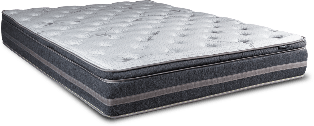 Euro-Top Mattress (Twin, Full, Queen, King)