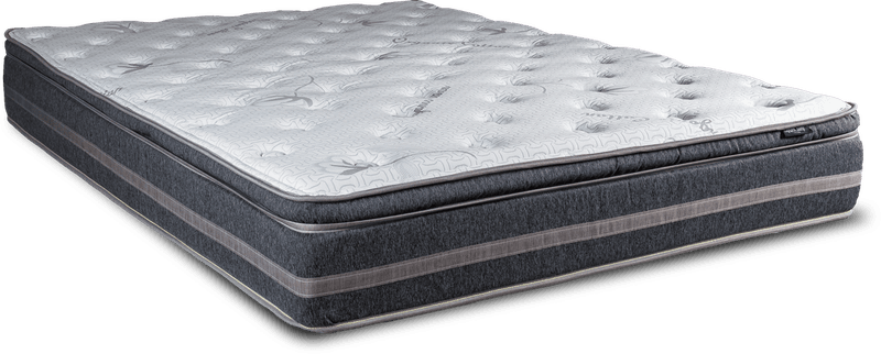 Euro-Top Mattress (Twin, Full, Queen, King)